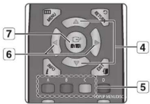 MENU RETURN 7 4 6 INFO DATA A B C D 5 POPUP MENUDISC