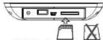 SALORA DPF 7125 DIG - Using your SD card - 1