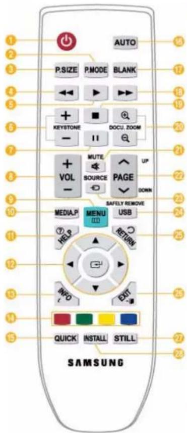 AUTO P.SIZE P.MODE BLANK + ■ + KEYSTONE DOCU. ZOOM - + MUTE UP VOL SOURCE PAGE DOWN - SAFELY REMOVE MEDIA MENU USB HELP RETURN INFO EXIT QUICK INSTALL STILL SAMSUNG