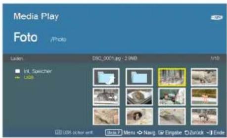 Media Play Foto /Photo Actions: DISC_0001.jpg - 2.0MB Hi Sprecher User USB sicher unit Menu > Menu > Navig Engabe > Zuck <--> Ende