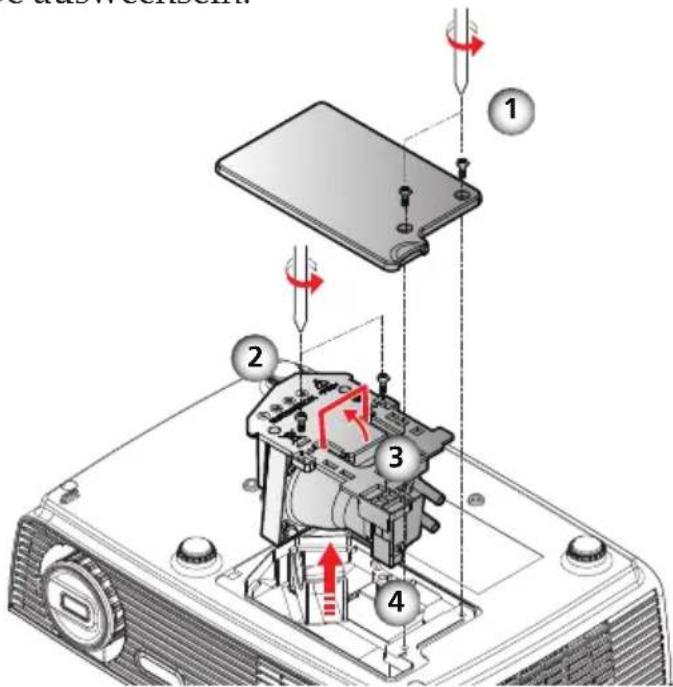 SANYO PDG-DSU30 - Auswechseln der Lampe - 3