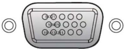 54321 109676 161413 211