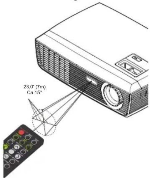SANYO PDG-DSU30 - Reichweite der Fernbedienung - 1