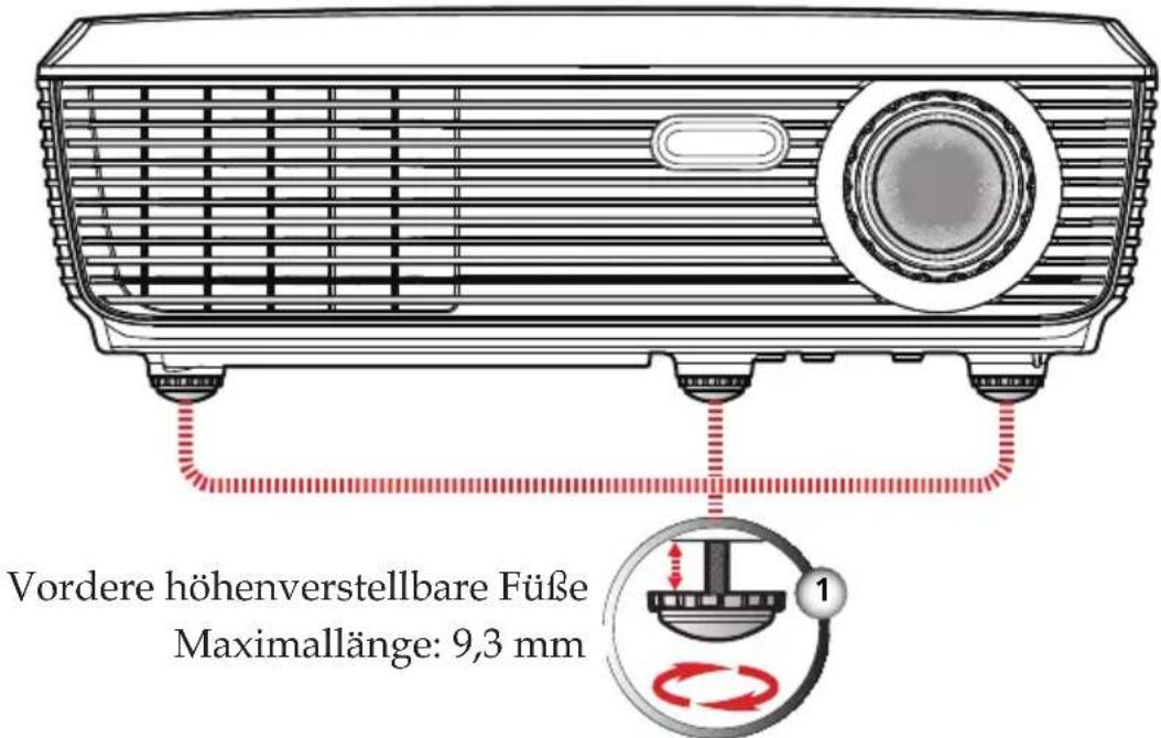 Vordere höhenverstellbare Füße Maximallänge: 9,3 mm