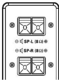 SP-L (8Ω) ⊕ SP-R (8Ω) ⊕