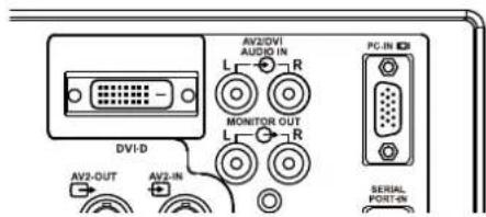 DVI-D AV2-DVI AUDIO IN L R MONITOR OUT R PC-IN AV2-OUT AV2-IN SERIAL PORT-IN