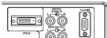DVI-3 AVISOVI AUDIO IN L R MONITOR OUT L R PC4N ID