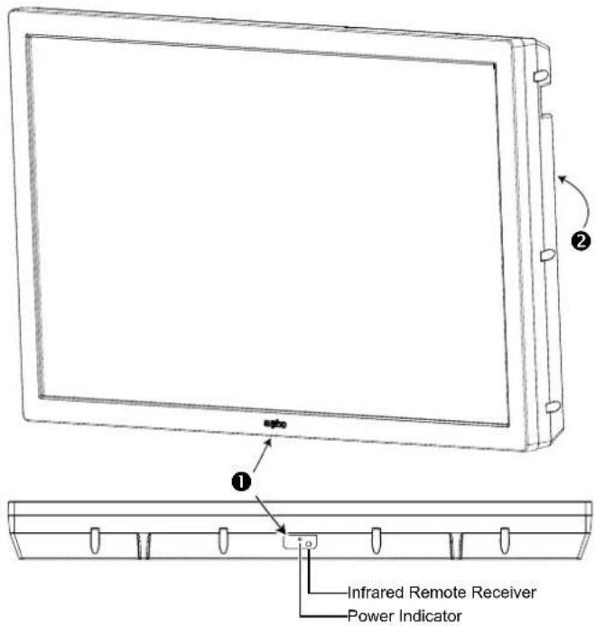 Infrared Remote Receiver Power Indicator