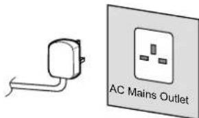 AC Mains Outlet