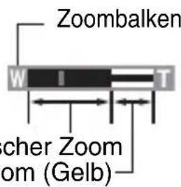 Zoombalken W I T cher Zoom om (Gelb)