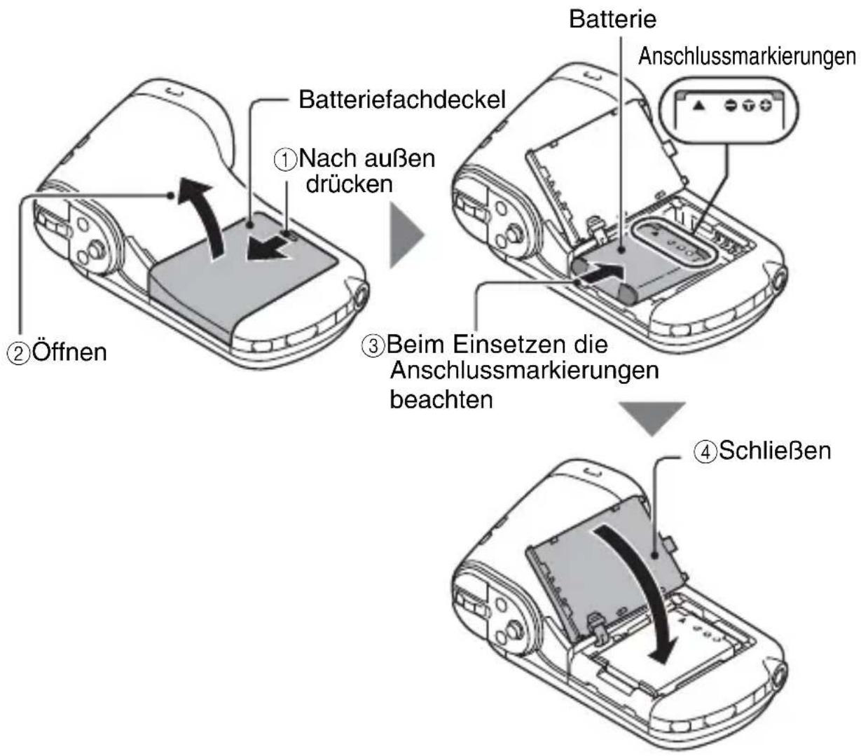 Batteriefachdeckel ①Nach außen drücken ②Öffnen ③Beim Einsetzen die Anschlussmarkierungen beachten ④Schließen Batterie Anschlussmarkierungen