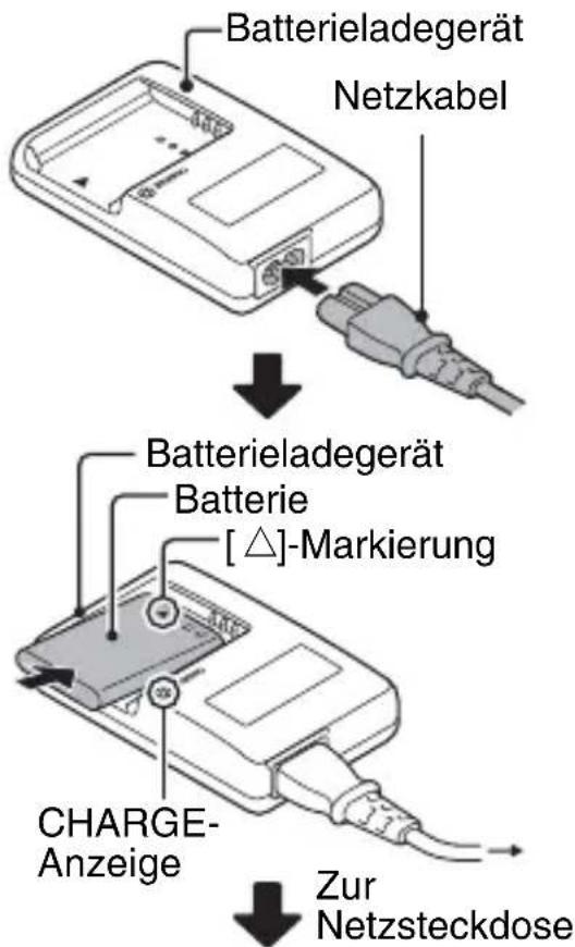 Batterieladegerät Netzkabel Batterieladegerät Batterie [△]-Markierung CHARGE- Anzeige Zur Netzsteckdose