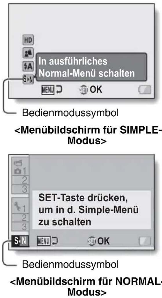 In ausführliches Normal-Menü schalten Bedienmodussymbol SET-Taste drücken, um in d. Simple-Menü zu schalten Bedienmodussymbol