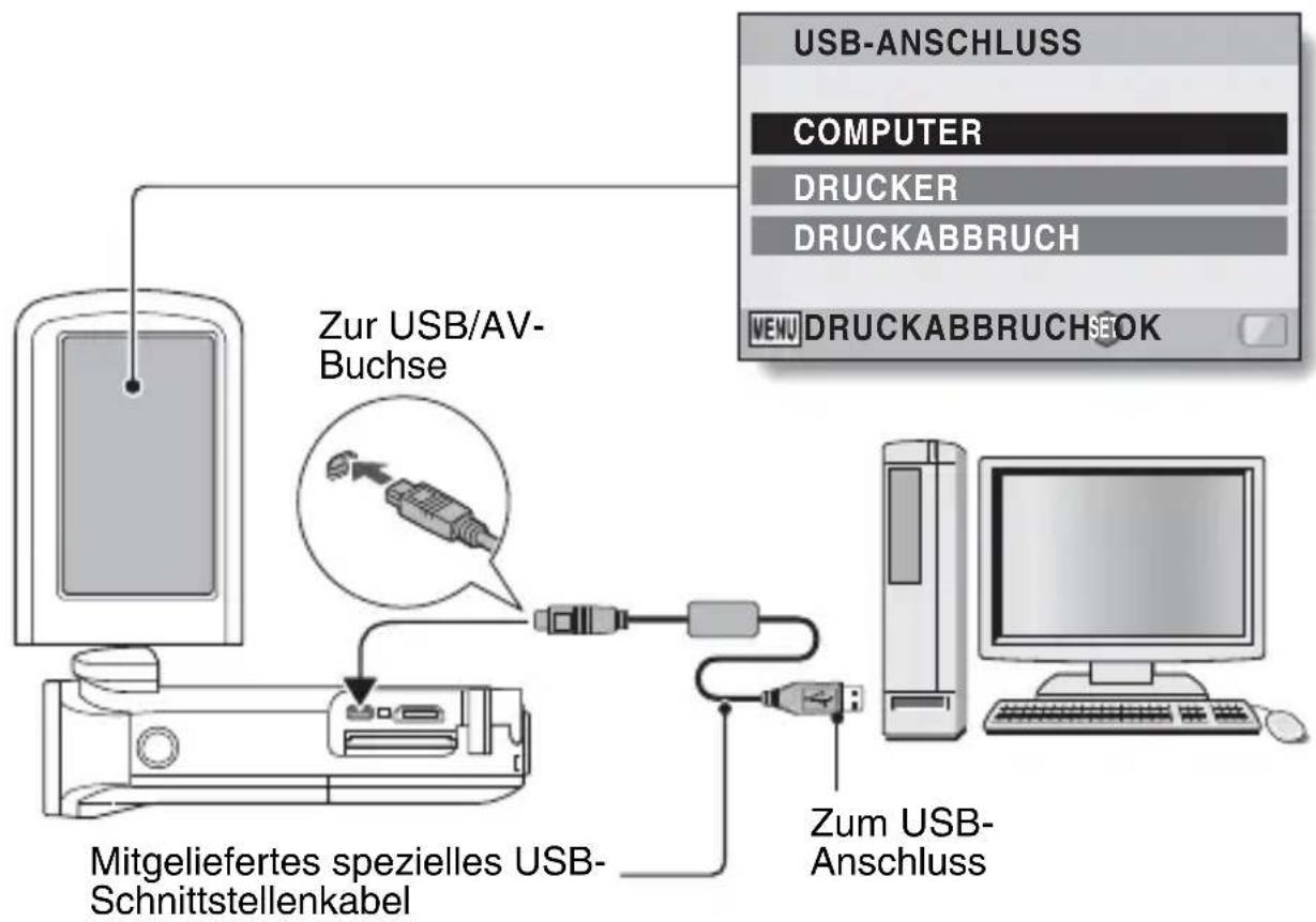 SANYO VPC-GH1EX - Schalten Sie die Kamera ein (Seite 20). - 1