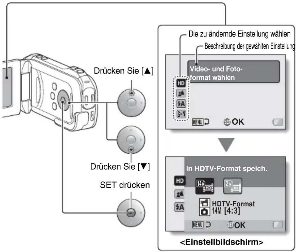 Drücken Sie [▲] Drücken Sie [▼] SET drücken Die zu ändernde Einstellung wählen Beschreibung der gewählten Einstellung Video- und Foto- format wählen In HDTV-Format speich.