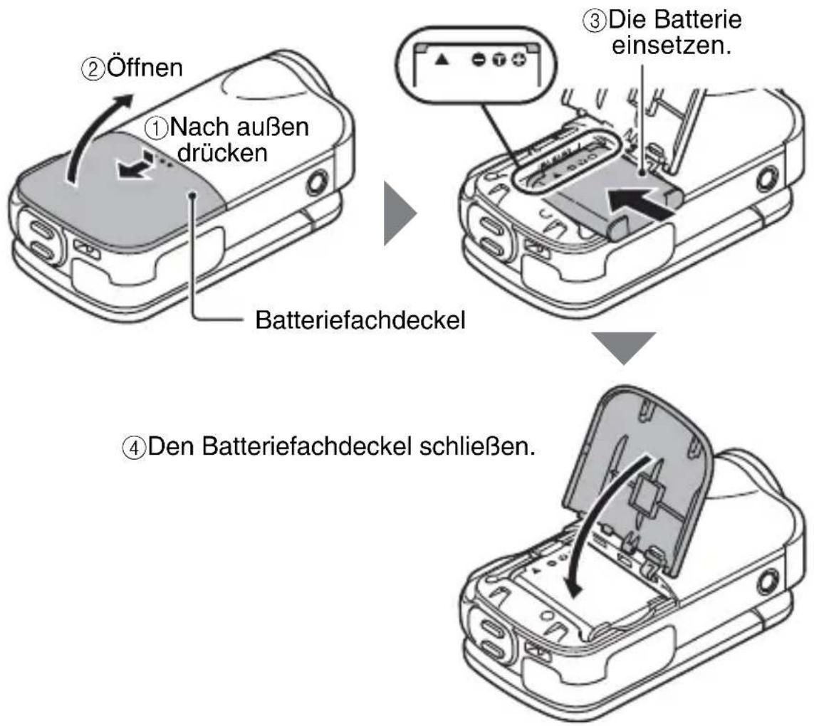 ②Öffnen ①Nach außen drücken Batteriefachdeckel ③Die Batterie einsetzen. ④Den Batteriefachdeckel schließen.