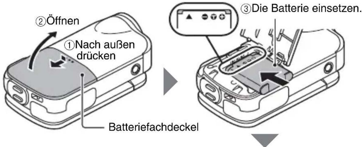 ②Öffnen ①Nach außen drücken Batteriefachdeckel ③Die Batterie einsetzen.