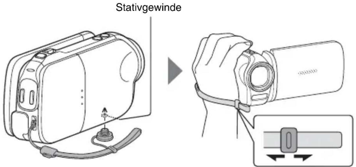 Stativgewinde