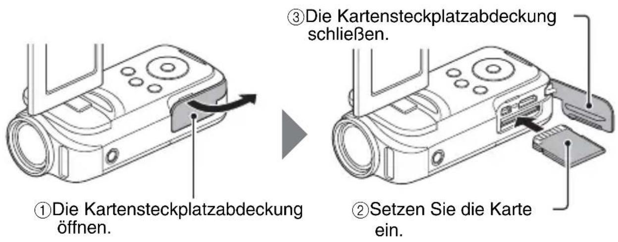 ①Die Kartensteckplatzabdeckung öffnen. ③Die Kartensteckplatzabdeckung schließen. ②Setzen Sie die Karte ein.
