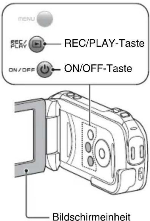MENU REC/PLAY ON/OFF REC/PLAY-Taste ON/OFF-Taste Bildschirmeinheit
