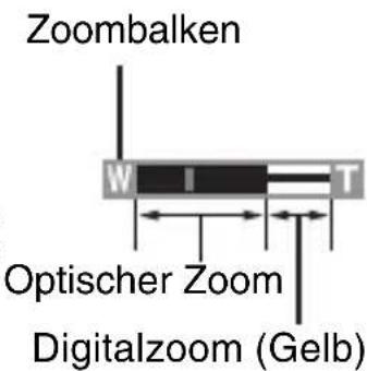 Zoombalken W I T Optischer Zoom Digitalzoom (Gelb)