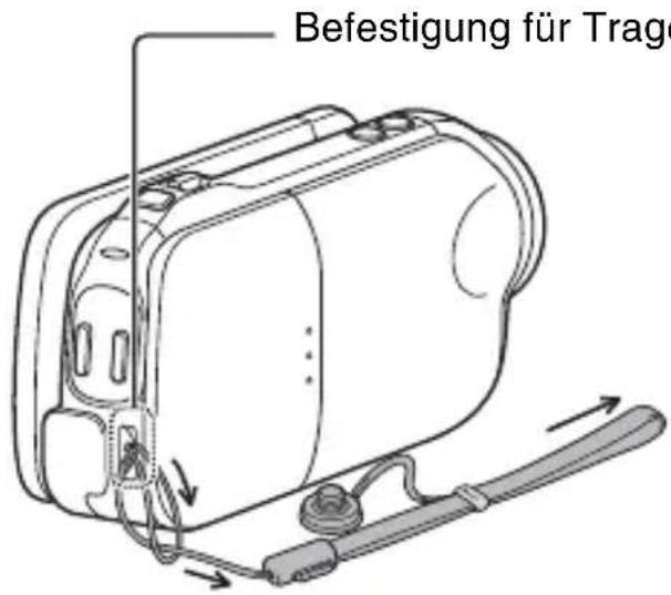 SANYO VPC-GH1BL - Verwendung des Zubehörs - 2