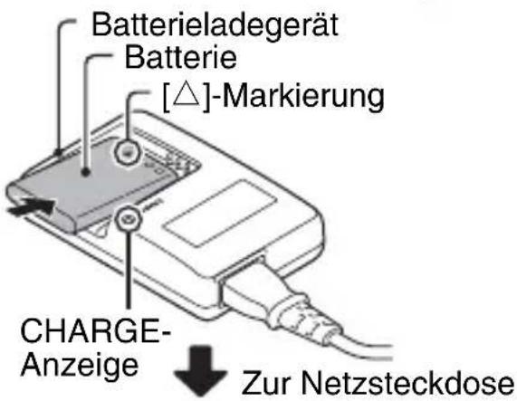 Batterieladegerät Batterie [△]-Markierung CHARGE- Anzeige Zur Netzsteckdose