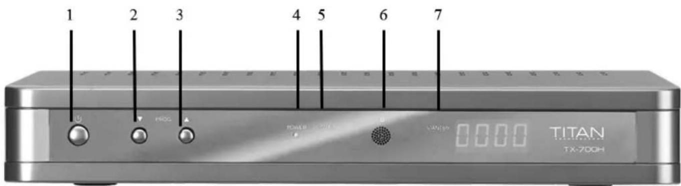 1 2 3 4 5 6 7 TITAN TX-700H