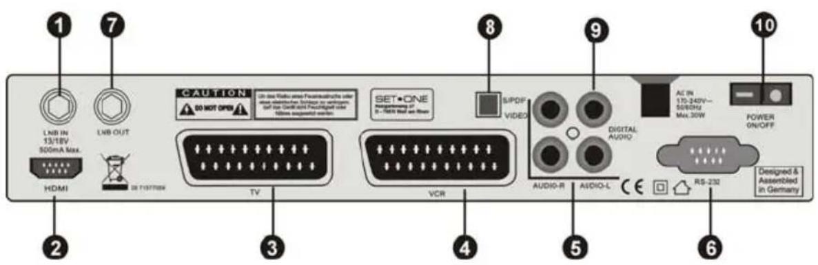 Diagram showing connections between TV, audio, video, and display equipment with labeled components and labels.