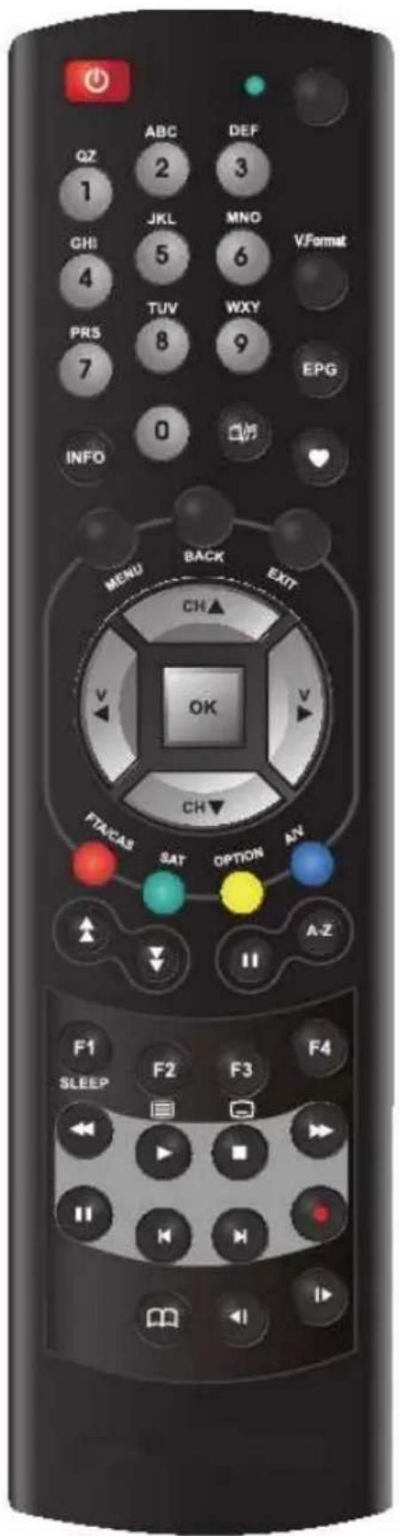 QZ 1 ABC 2 DEF 3 JKL 5 MNO 6 GHI 4 TUV 8 WXY 9 VFormat PRS 7 EPG INFO 0 MENU BACK EXIT CH▲ OK V FIN/CAS SAT OPTION AV A-Z F1 SLEEP F2 F3 F4