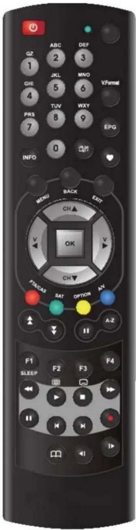 QZ 1 GHI 4 PRS 7 INFO ABC 2 JKL 5 TUV 8 0 ABC DEF 3 MNO 6 WXY 9 VFormat EPG MENU BACK EXIT CH▲ OK V V CH▼ F1ACAS SAT OPTION AV A-Z F1 SLEEP F2 F3 F4