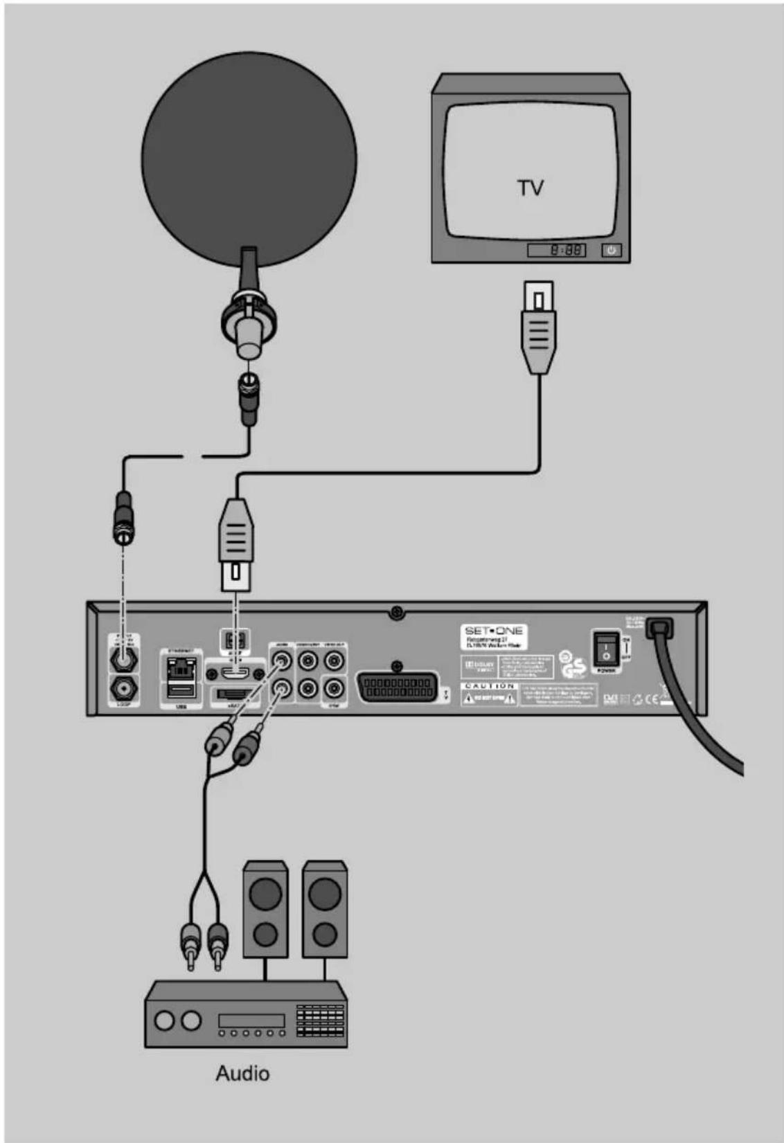 SetOne TX-9000 HD - ACHTUNG - 1