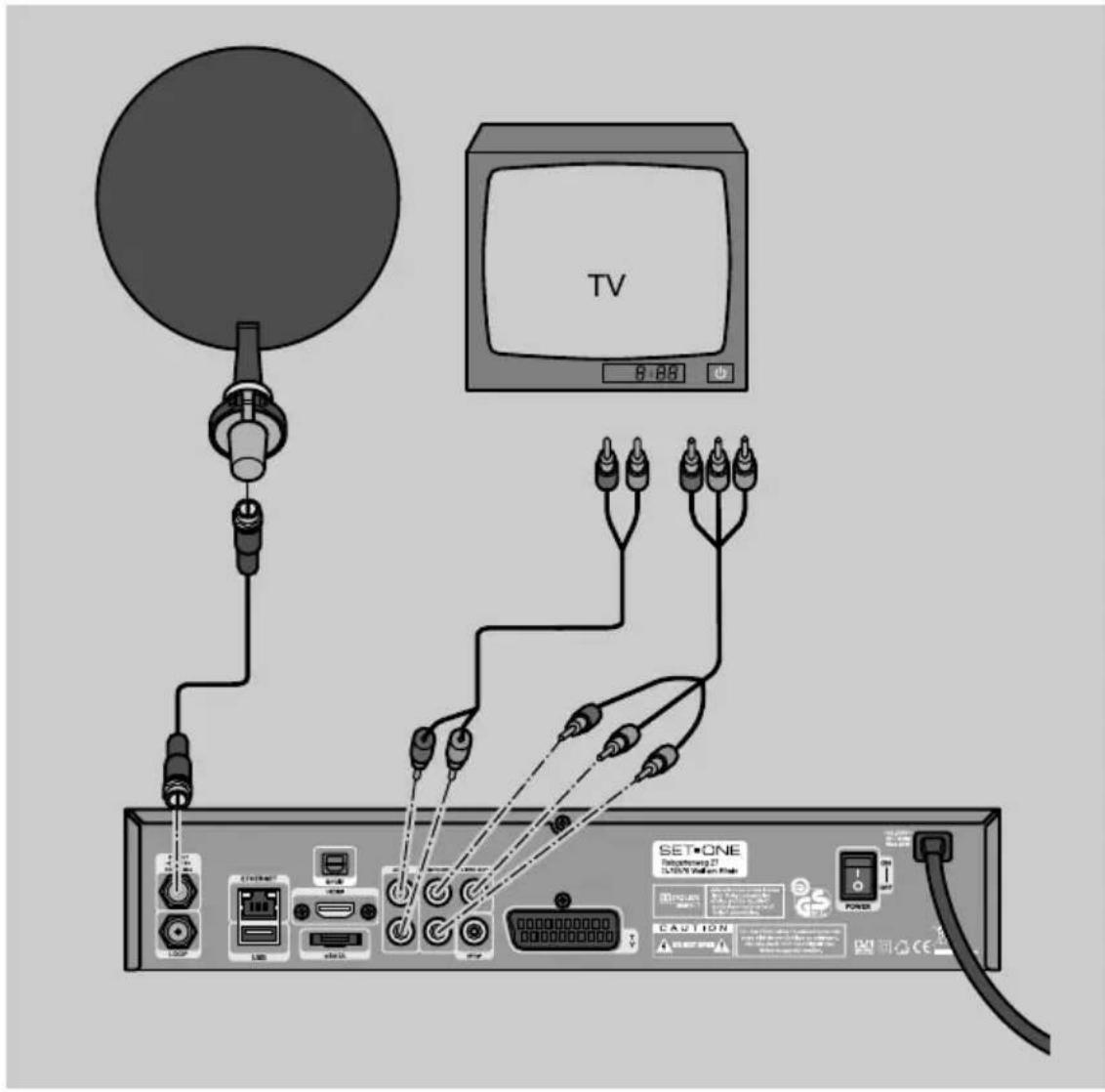 TV 5:08 SET•ONE Resetkeeping 27 3.16V/4.0mm Plate POWER CAUTION 1000 LED USB USB USB USB USB USB USB USB USB USB USB USB USB USB USB USB USB USB USB USB USB USB USB USB USB USB USB USB USB USB USB USB USB USB USB USB USB