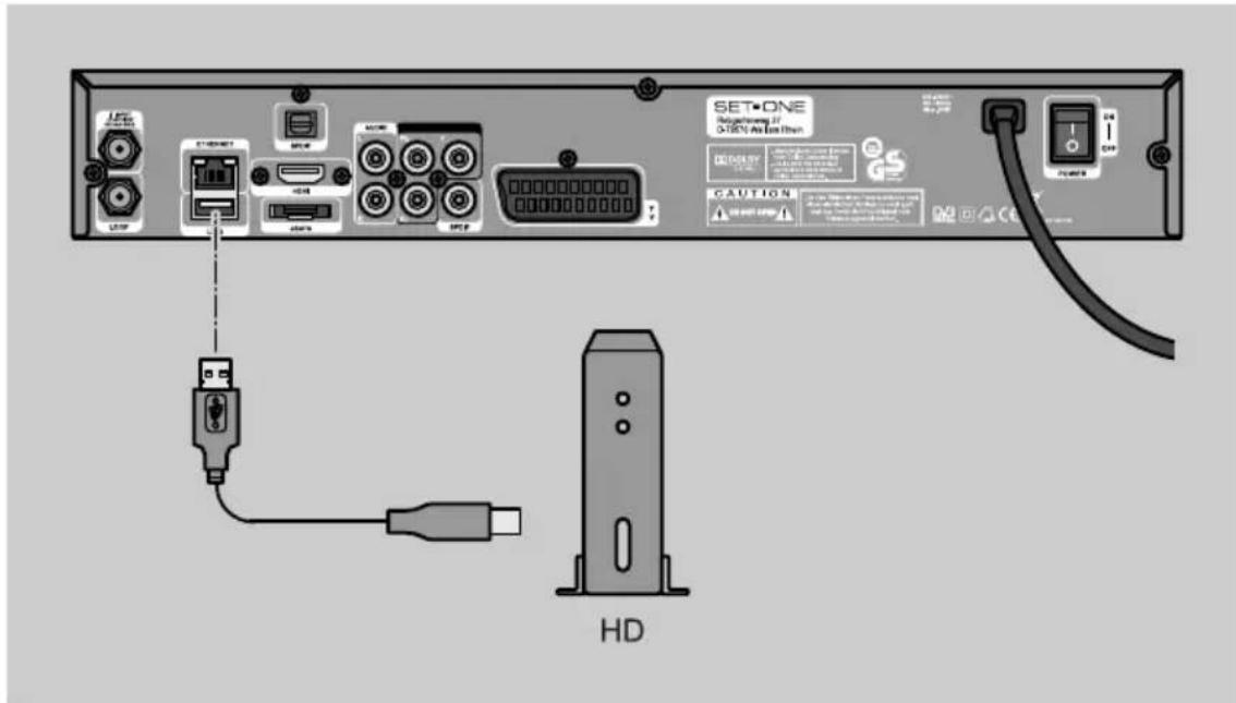 SetOne TX-9000 HD - ACHTUNG - 1