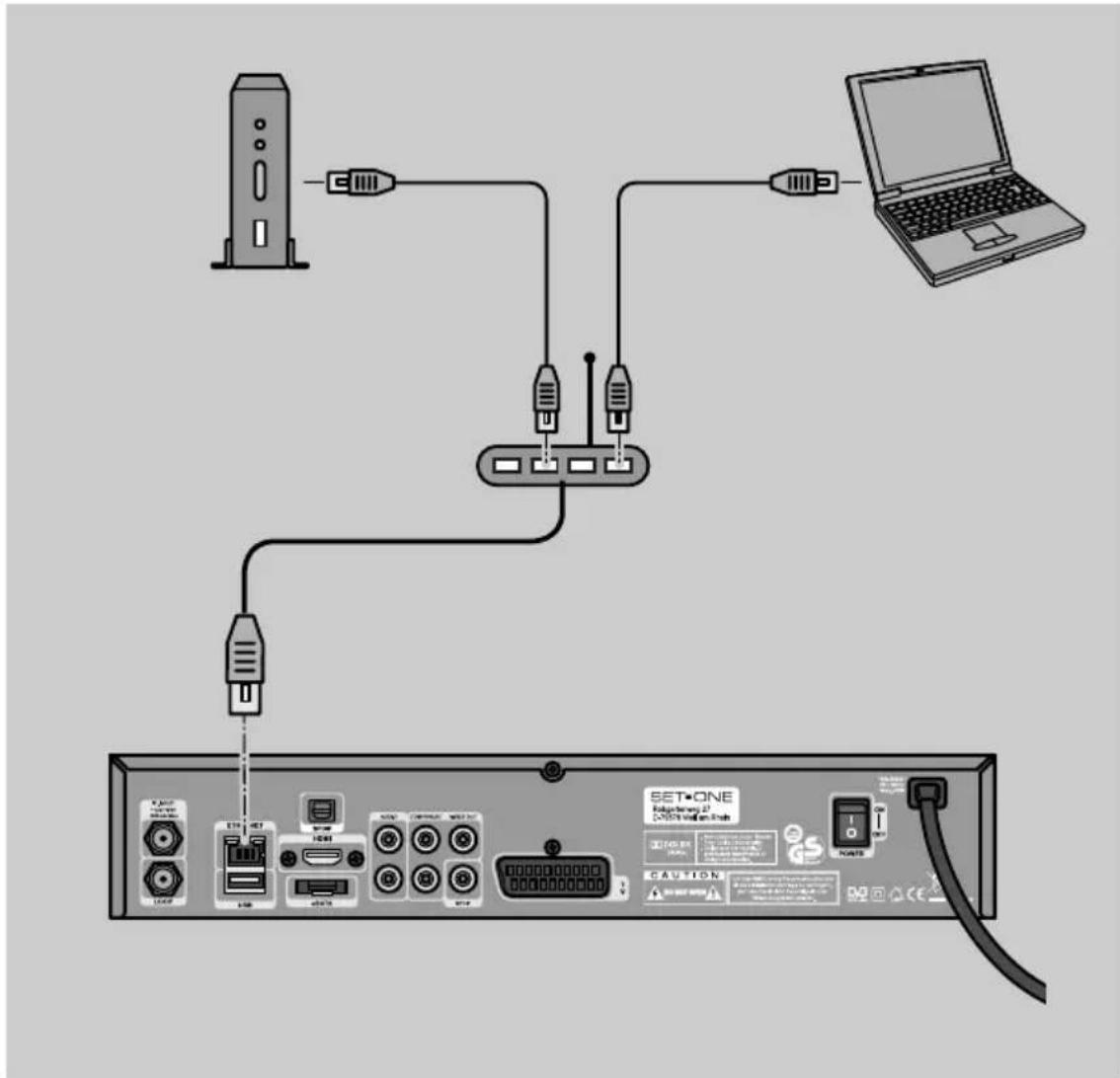 SetOne TX-9000 HD - ACHTUNG - 1