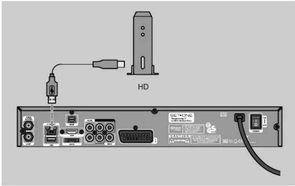 HD SET-ONE Rebootering Of CD-ROM Air Box Film CAUTION POWER