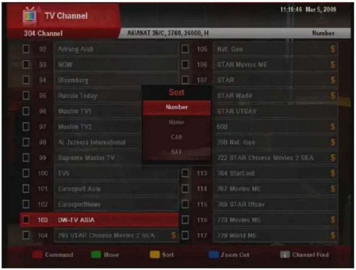 TV Channel 304 Channel ASIASAT 3S/C, 3760, 26000, H Number 92 Avirang Arab 105 Nat. Geo 93 NOW 106 STAR Movies ME 94 Bloomberg 107 STAR 95 Russia Today Sort STAR World 96 Muslim TV1 Number STAR UTSAV 97 Muslim TV2 Name 508 98 Al Jazeera International CAS 708 Nat. Geo 99 Supreme Master TV SAT 722 STAR Chinese Movies 2 SEA 100 TV5 113 764 StarCont 101 Eurosport Asia 114 767 Movies ME 102 EurosportNews 115 769 STAR Utsav 103 DW-TV ASIA 116 773 Movies ME 104 793 STAR Chinese Movies 2 SEA 117 779 World ME Command Move Sort Zoom Out Channel Find