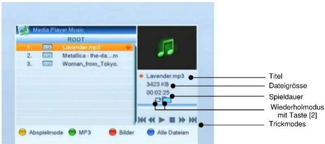 Media Player Music ROOT 1. MP3 Lavender.mp3 2. MP3 Metallica - the-da...rn 3. MP3 Woman_from_Tokyo. Lavender.mp3 3423 KB 00:02:25 Titel Dateigrösse Spieldauer Wiederholmodus mit Taste [2] Trickmodes Abspielmode MP3 Bilder Alle Dateien
