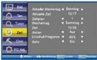Bild Ton Tuner Zeit Einl PC Adj. Aktueller Wochenstag Sonntag Aktuelle Zeit 12:17 Zeitplan 1 Wochentag Samstag Zeit 12:03 Aktion Aus Erwahk-Programm AV3 Aktiv Ein Wolter Aufwandungs-Zuktion Beaver