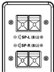 SANYO PID-42AS1 - ■ Auswahl der Eingänge - 3