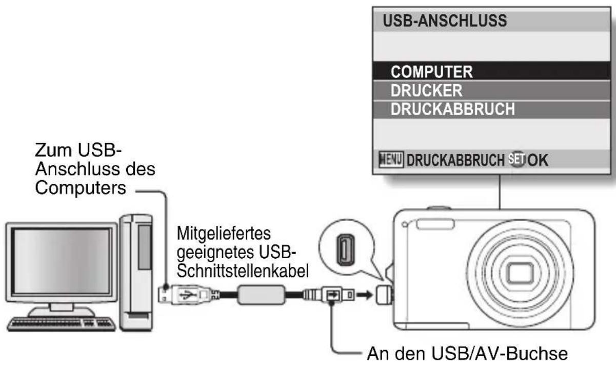 SANYO VPC-X1420 - Verwenden Sie das mitgelieferte USB-Schnittstellenkabel, um Ihre Kamera mit dem Computer zu verbinden. - 1