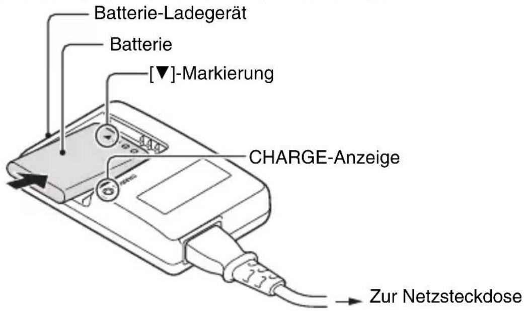 Batterie-Ladegerät Batterie [▼]-Markierung CHARGE-Anzeige Zur Netzsteckdose
