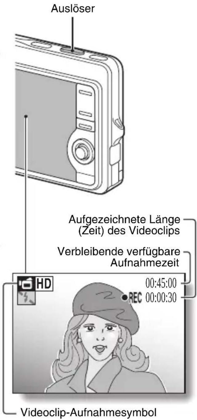 Auslöser Aufgezeichnete Länge (Zeit) des Videoclips Verbleibende verfügbare Aufnahmezeit HD 00:45:00 REC 00:00:30 Videoclip-Aufnahmesymbol