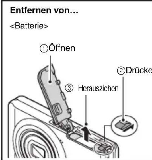 Entfernen von... ①Öffnen ③ Herausziehen ②Drücke