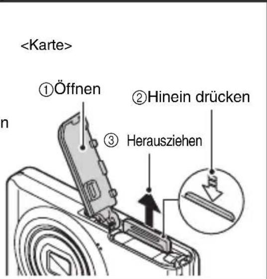 ①Öffnen ②Hinein drücken ③ Herausziehen