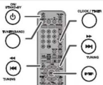 ON/ STAND-SY TUNING(BAND) CLOCK / TIMER TUNING TUNING