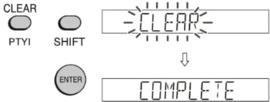 CLEAR PTYI SHIFT ENTER CLEAR ↓ COMPLETE