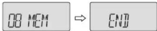 SHARP XL-UH1H - ■ Using the Auto Station Programme Memory (ASPM) - 3