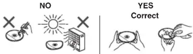 SHARP XL-UH1H - Care of compact discs■ - 1