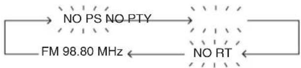 SHARP XL-UH1H - Information provided by RDS■ - 3
